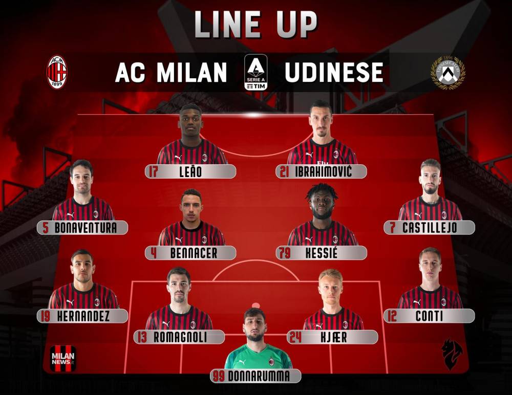 邮报：顺应英超形势，利兹今夏引援注重身体对抗和定位球能力